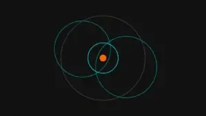 A central point with overlapping service radius circles across a grid, representing a service-area business